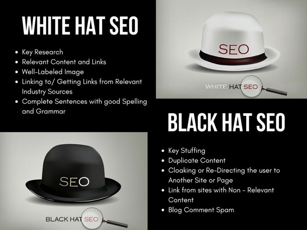 Differences between White Hat SEO and Black Hat SEO