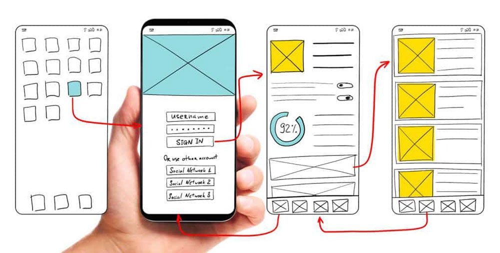 Optimizing website for user experience and mobile-friendliness - Google E-E-A-T