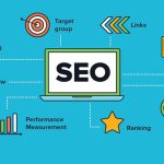 The Best SEO Analysis Tools for Your Website in 2023: Boost Your Rankings and Drive More Traffic